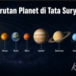 Urutan Planet di Tata Surya