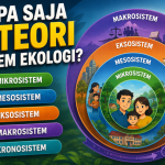 Apa Saja 5 Teori Sistem Ekologi