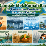 Dampak Efek Rumah Kaca