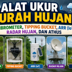 Alat Ukur Curah Hujan